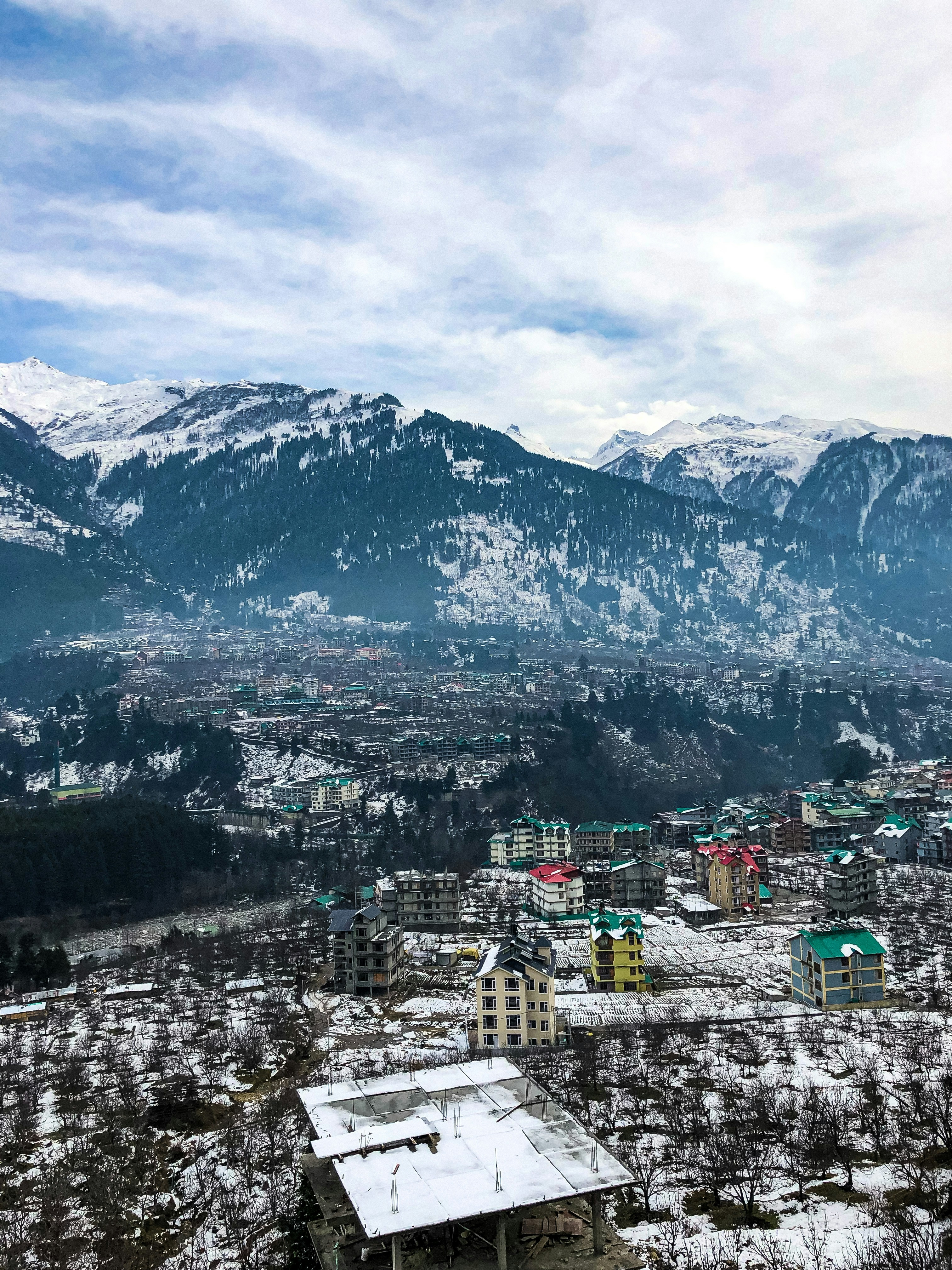 Manali